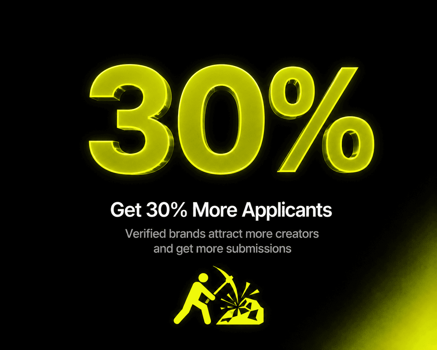 Get 30% More Applicants — verified brands attract more creators and get more submissions